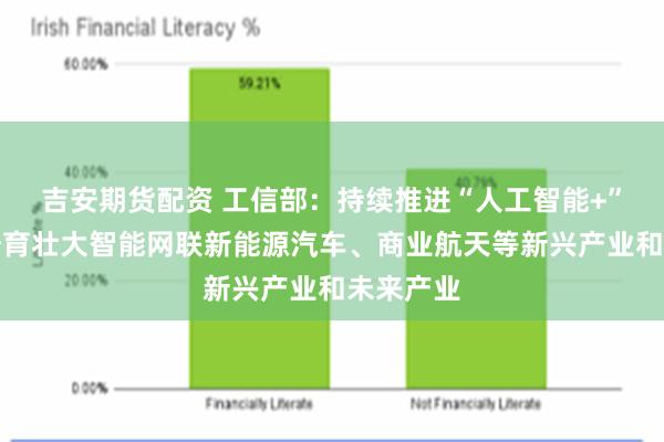 吉安期货配资 工信部：持续推进“人工智能+”行动，培育壮大智能网联新能源汽车、商业航天等新兴产业和未来产业