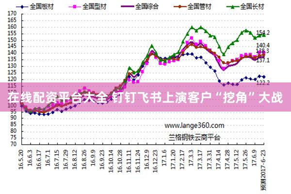 在线配资平台大全 钉钉飞书上演客户“挖角”大战