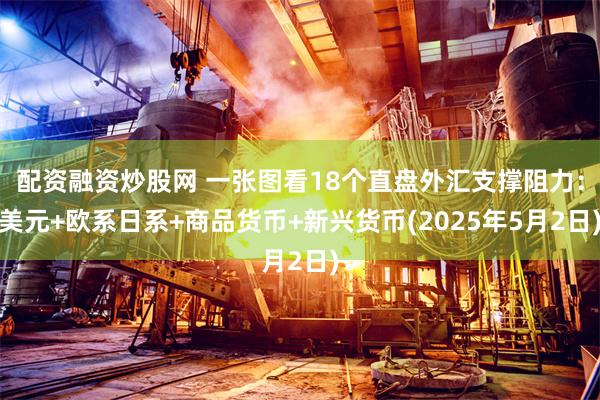 配资融资炒股网 一张图看18个直盘外汇支撑阻力：美元+欧系日系+商品货币+新兴货币(2025年5月2日)