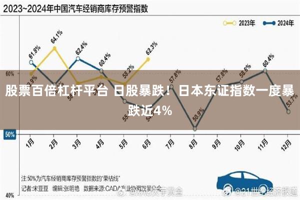 股票百倍杠杆平台 日股暴跌！日本东证指数一度暴跌近4%