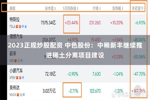 2023正规炒股配资 中色股份：中稀新丰继续推进稀土分离项目建设