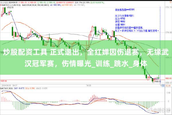 炒股配资工具 正式退出，全红婵因伤退赛，无缘武汉冠军赛，伤情曝光_训练_跳水_身体