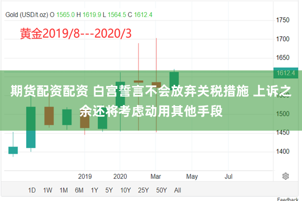 期货配资配资 白宫誓言不会放弃关税措施 上诉之余还将考虑动用其他手段