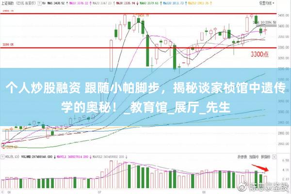 个人炒股融资 跟随小帕脚步，揭秘谈家桢馆中遗传学的奥秘！_教育馆_展厅_先生