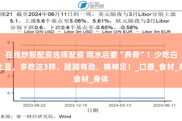 在线炒股配资选择配资 雨水后要“养骨”！少吃白菜土豆，多吃这3样，腿脚有劲，精神足！_口蘑_食材_身体
